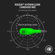 Picture of Razer BlackShark V2 X Wired Gaming Headset 3.5mm (Green)