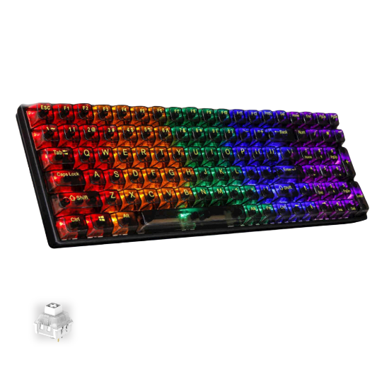 Picture of KL-122 Jedel-Gaming RGB Numpad Compact 